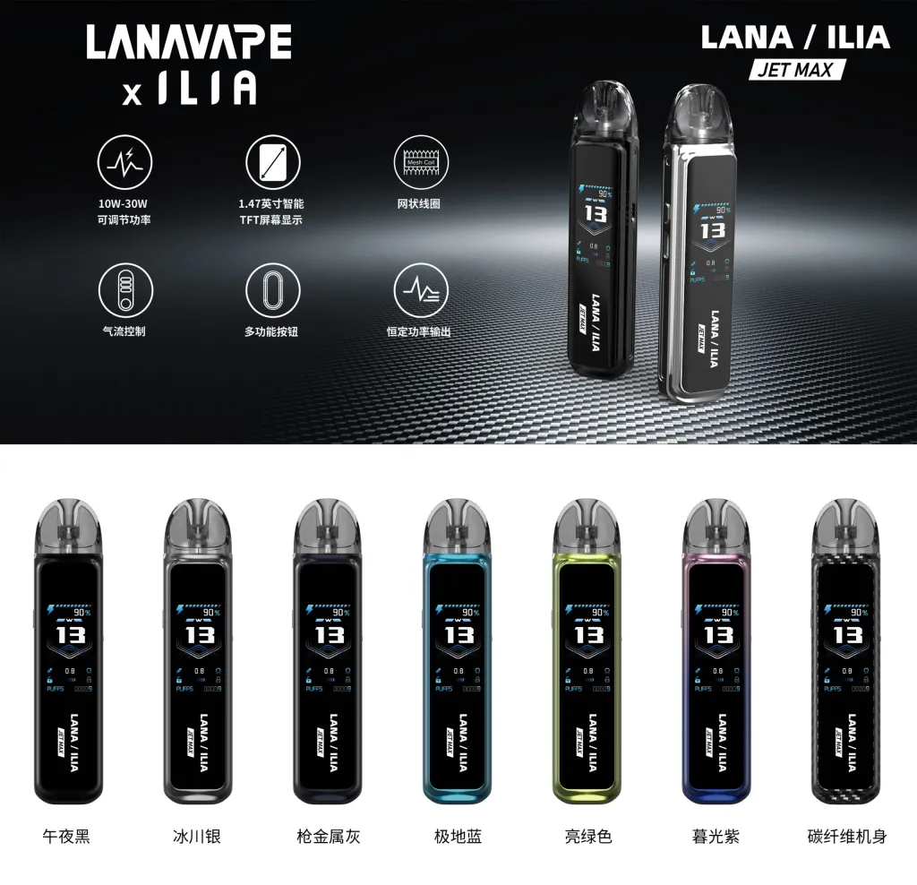 LANA JET MAX 30W側注油主機套裝